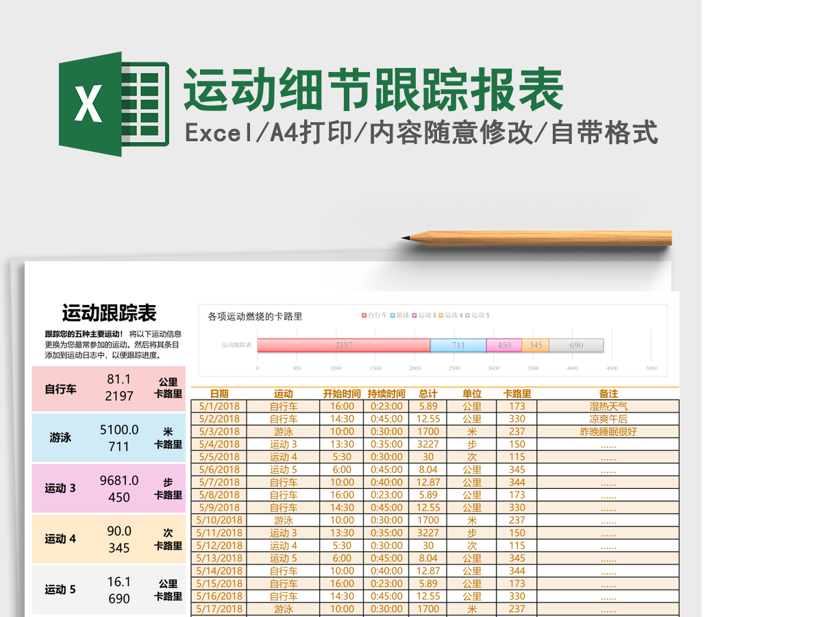 运动细节跟踪报表