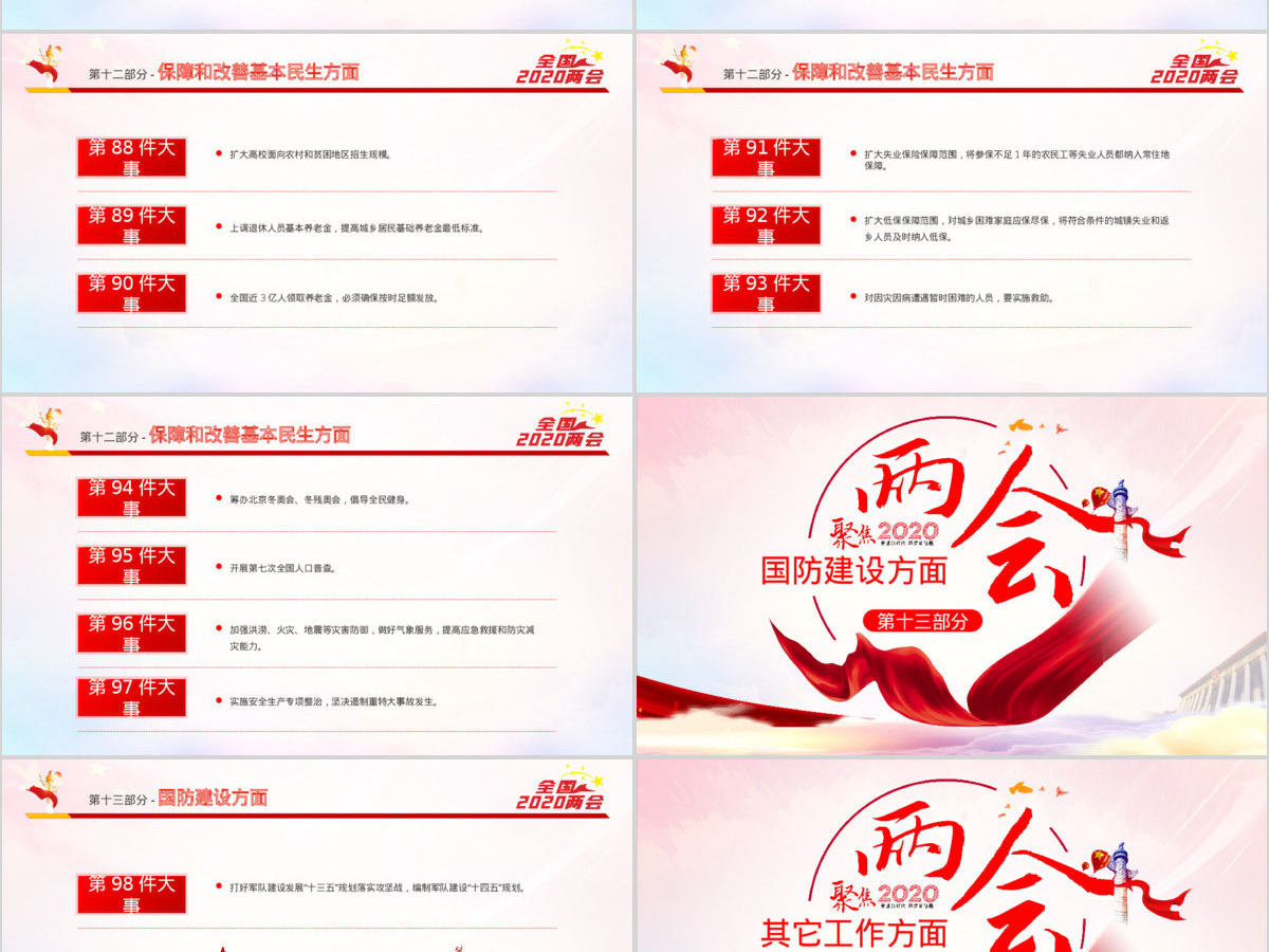 聚焦2020年全国两会要干好100件大事 聚焦2020年全国两会要干好100件大事