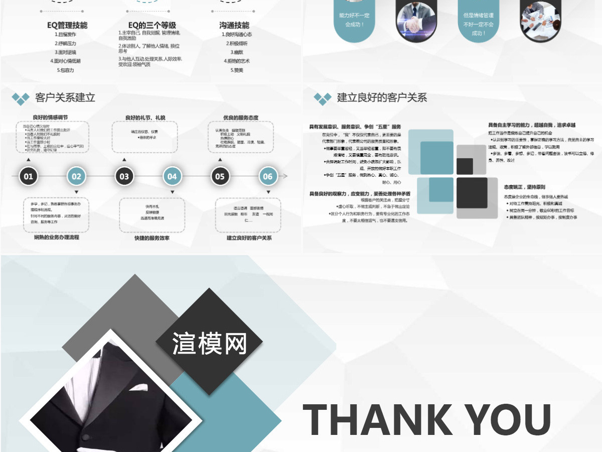 时尚典雅服务意识培训PPT