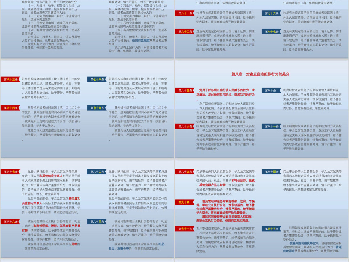 原创修订对照表中国共产党纪律处分条例党课PPT 原创修订对照表中国共产党纪律处分条例党课PPT