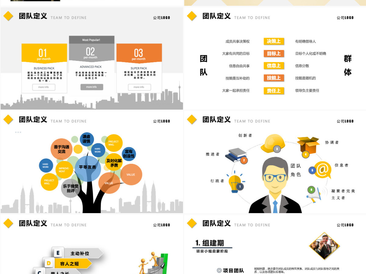黄色商务团队建设管理入职培训通用PPT 黄色商务团队建设管理入职培训通用PPT