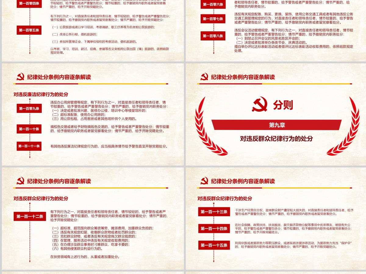 原创精讲新版中国共产党纪律处分条例党课PPT-含讲稿 原创精讲新版中国共产党纪律处分条例党课PPT-含讲稿