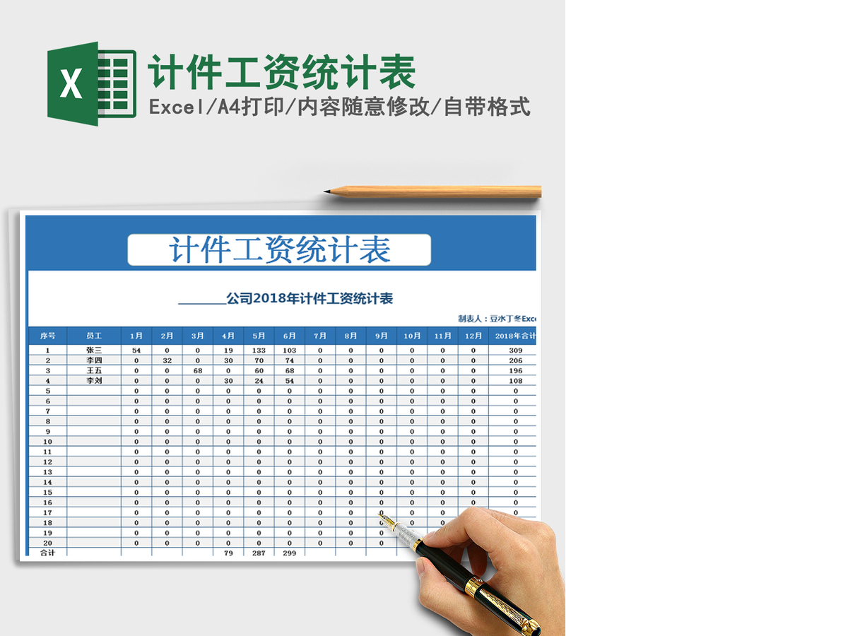 2021年计件工资统计表 2021年计件工资统计表