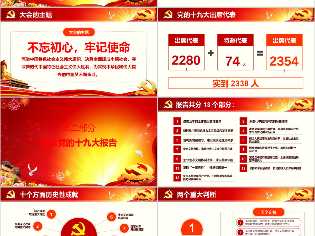 十九大报告ppt模板学习贯彻19大精神 十九大报告ppt模板学习贯彻19大精神