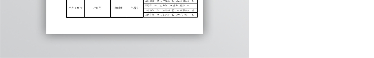新产品导入程序(经典)