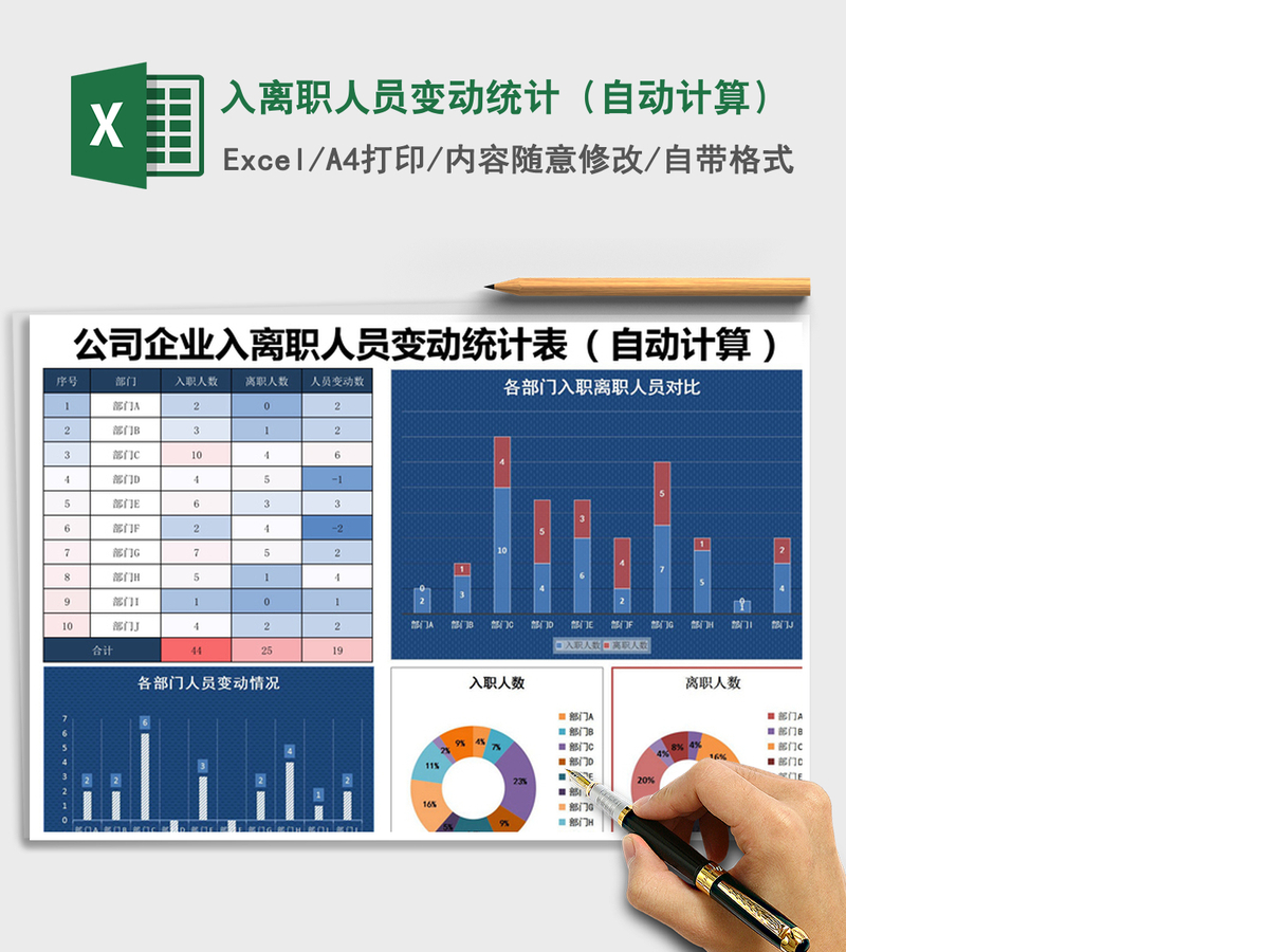 2021年入离职人员变动统计（自动计算）