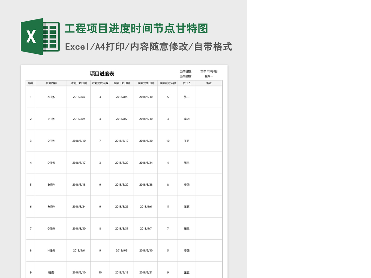 工程项目进度时间节点甘特图Excel表格模板 工程项目进度时间节点甘特图Excel表格模板