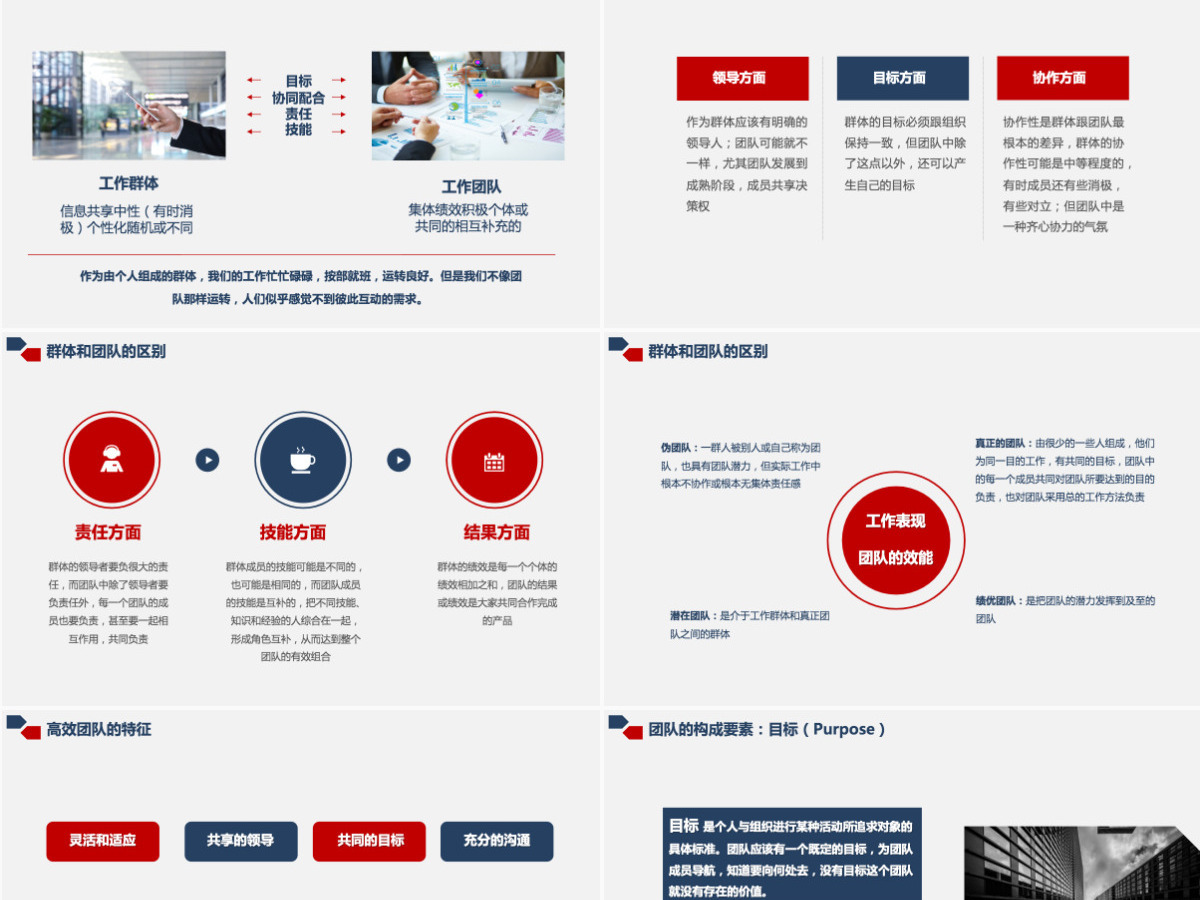 企业员工绩效管理团队培训PPT 企业员工绩效管理团队培训PPT