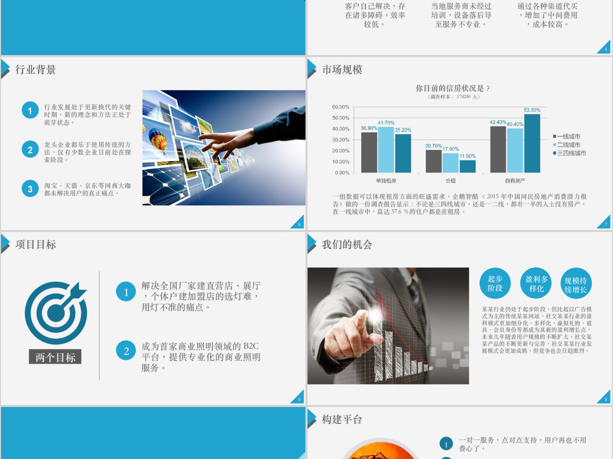 框架完整实用的创业计划书商业计划书