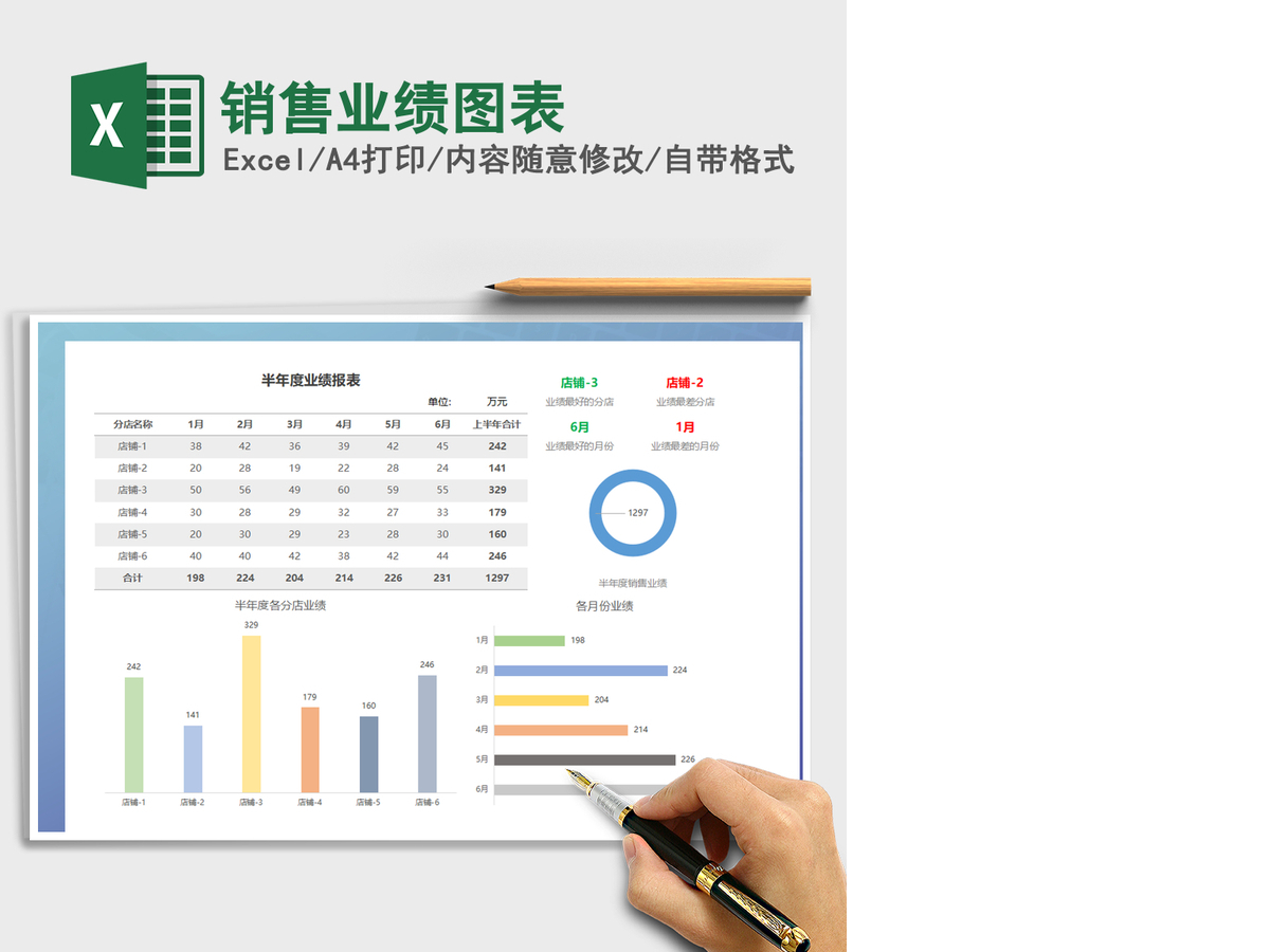 2021年销售业绩图表 2021年销售业绩图表