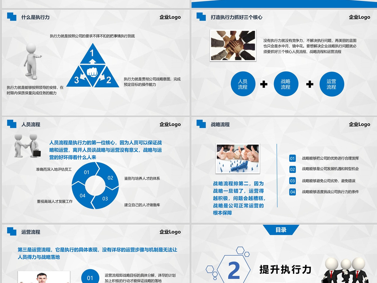 企业管理培训执行力公司培训PPT