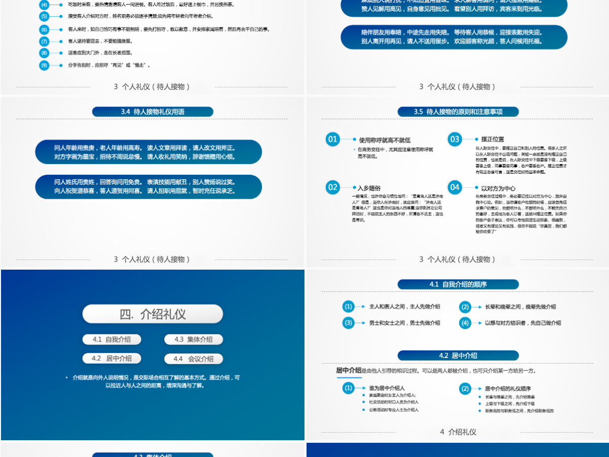 精美全面商务礼仪ppt