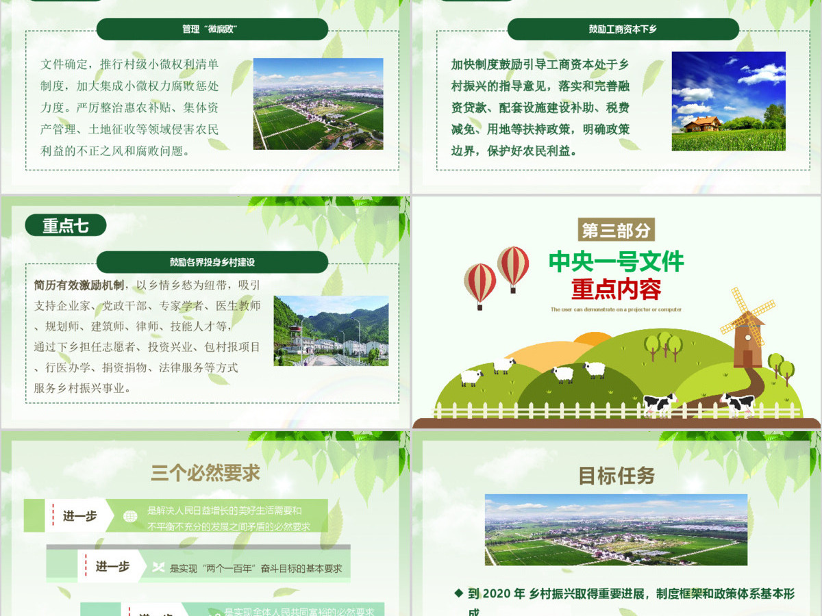2019中央一号文件乡村振兴战略全方位精准解读ppt课件