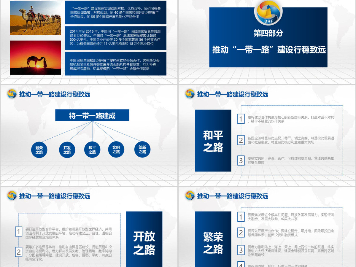 解读一带一路国际合作高峰论坛PPT含完整内容 解读一带一路国际合作高峰论坛PPT含完整内容