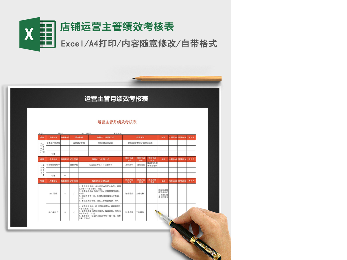 2021年店铺运营主管绩效考核表 2021年店铺运营主管绩效考核表