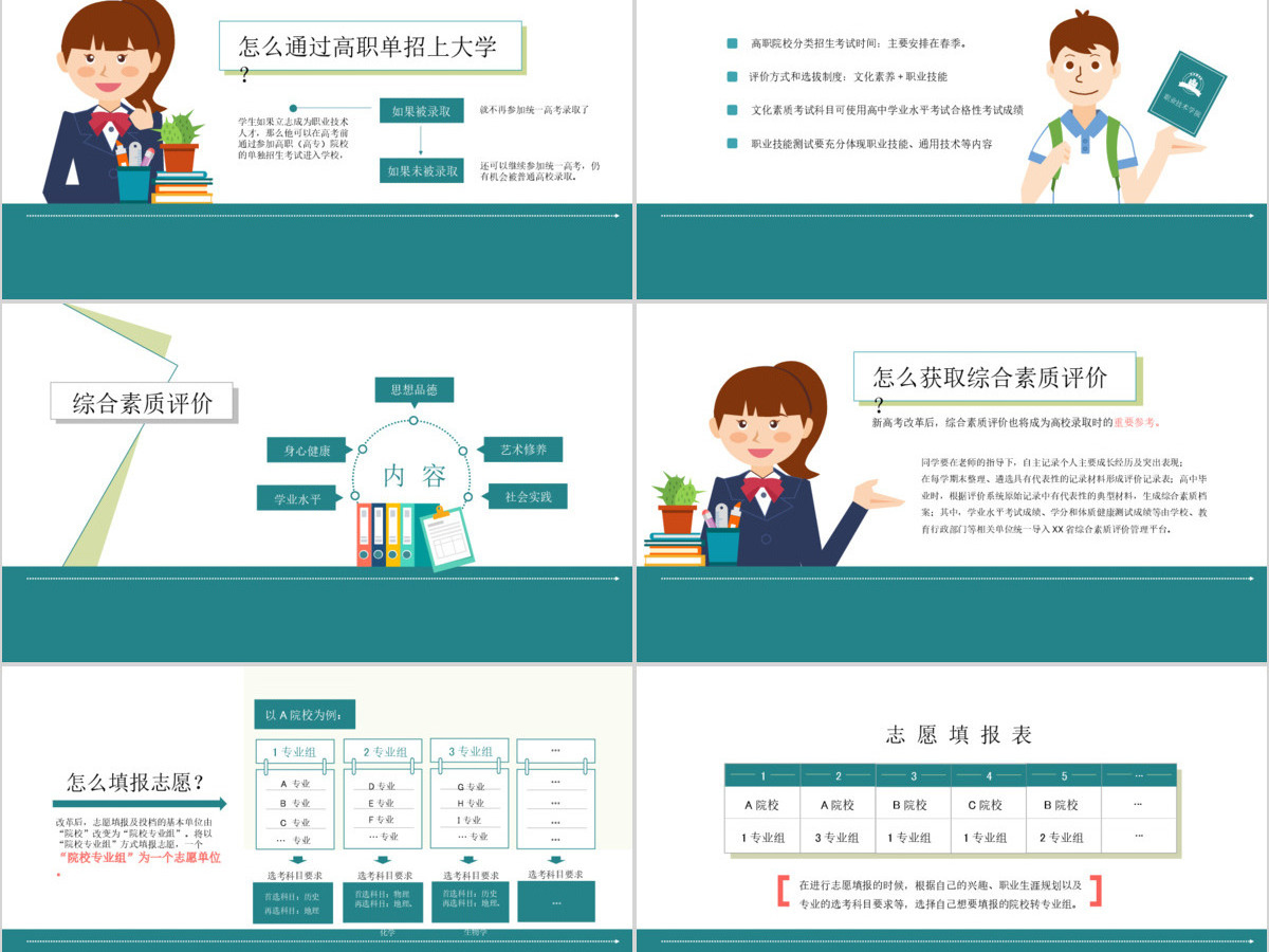 2020年清新风高中生新高考政策解读分析PPT 2020年清新风高中生新高考政策解读分析PPT