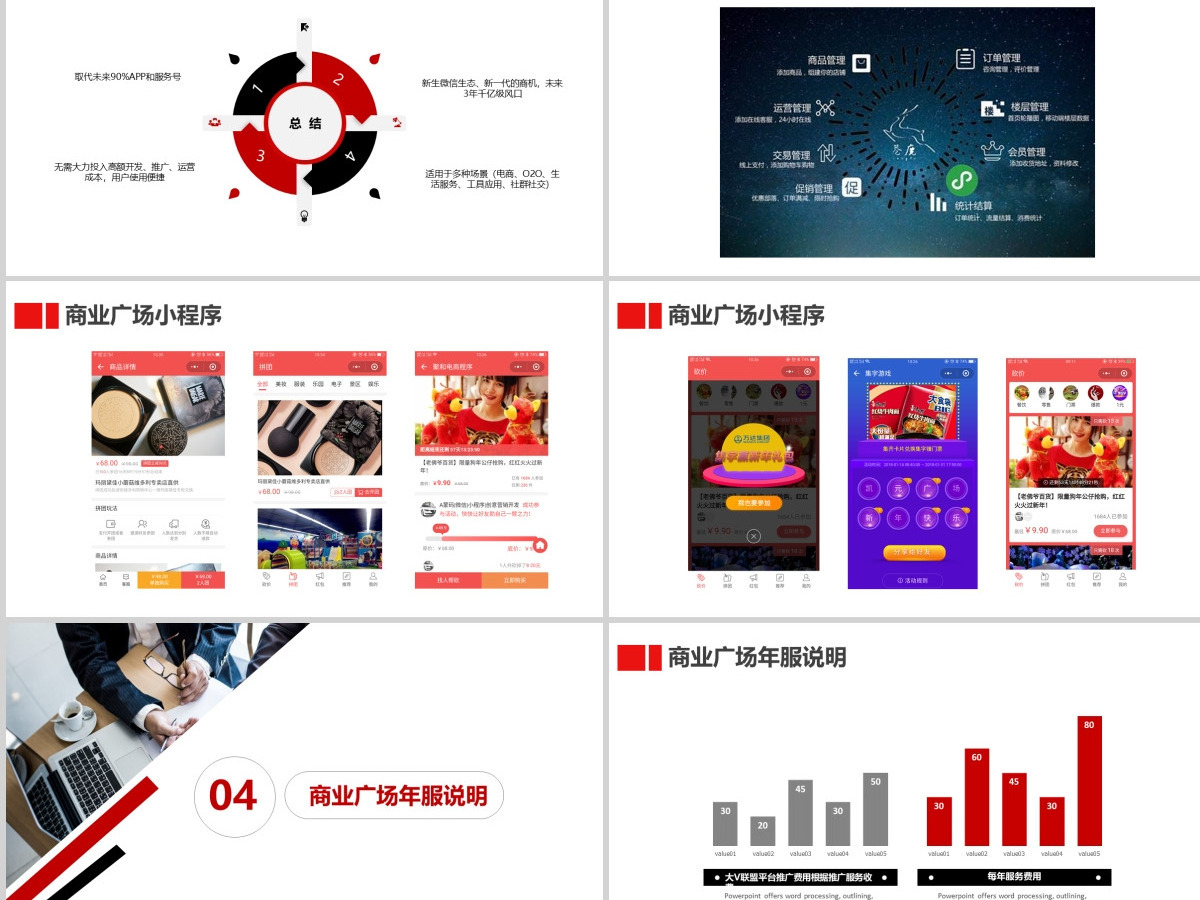 原创商场购物中心小程序营销推广招商手册PPT 原创商场购物中心小程序营销推广招商手册PPT