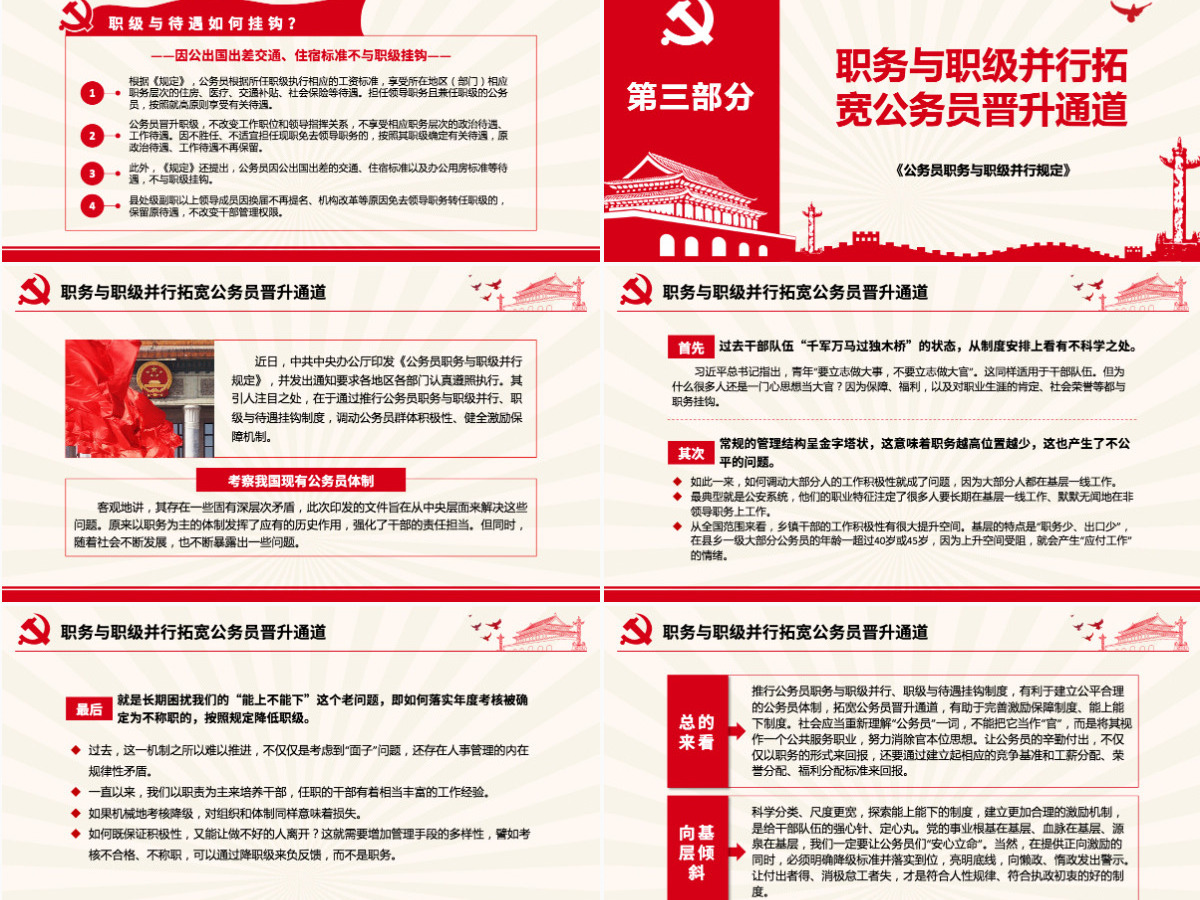原创学习解读公务员职务与职级并行规定ppt-版权可商用