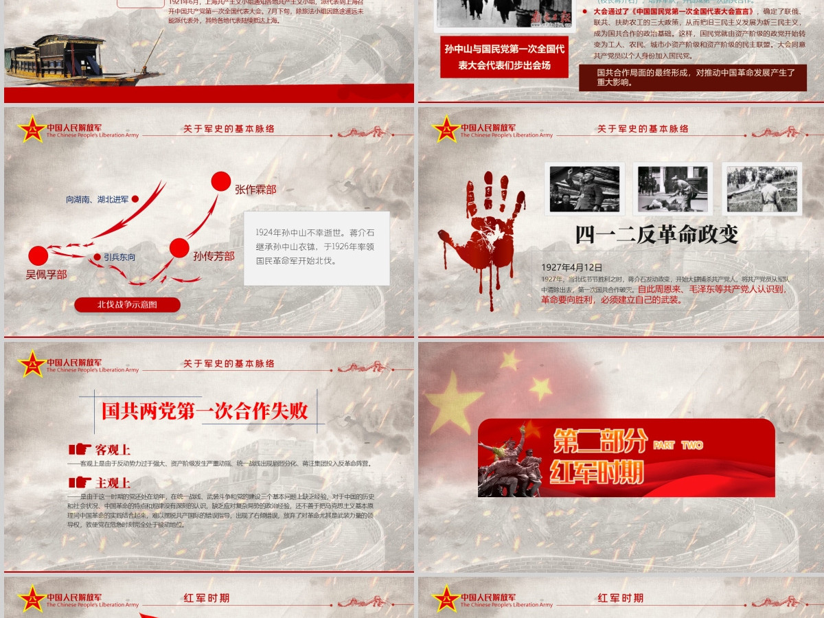 2020八一建军节中国人民解放军发展简史国防教育部队教育爱国主义教育PPT模板 2020八一建军节中国人民解放军发展简史国防教育部队教育爱国主义教育PPT模板