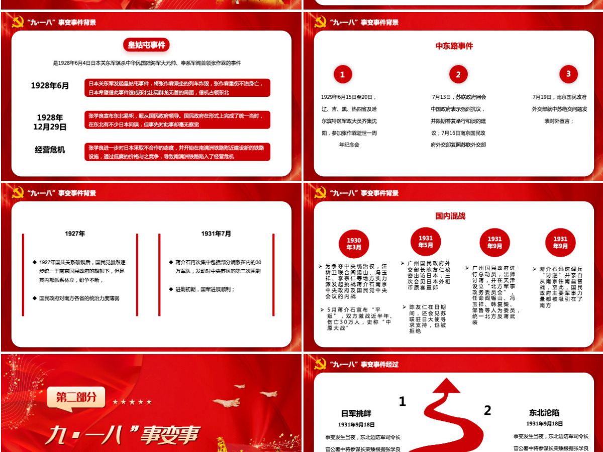 以史为鉴振兴中华勿忘国耻九一八事变历史爱国主义教育PPT