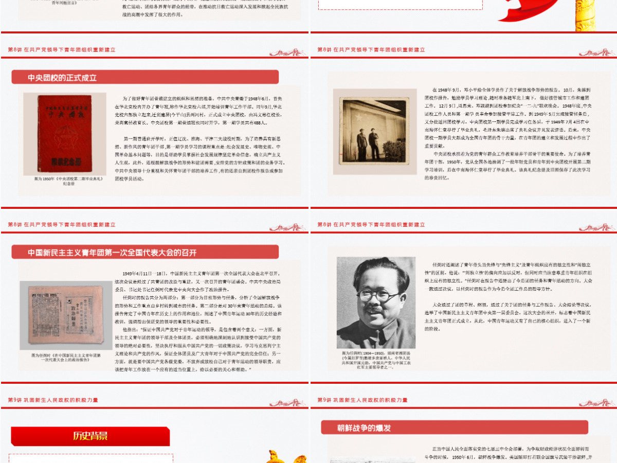 1919-2022团史故事100讲庆祝中国共青团建团100周年团史学习教育专题团课PPT 1919-2022团史故事100讲庆祝中国共青团建团100周年团史学习教育专题团课PPT