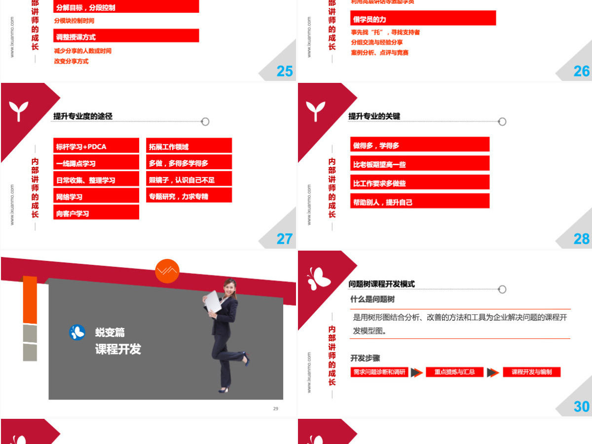 人力资源礼仪培训PPT模板