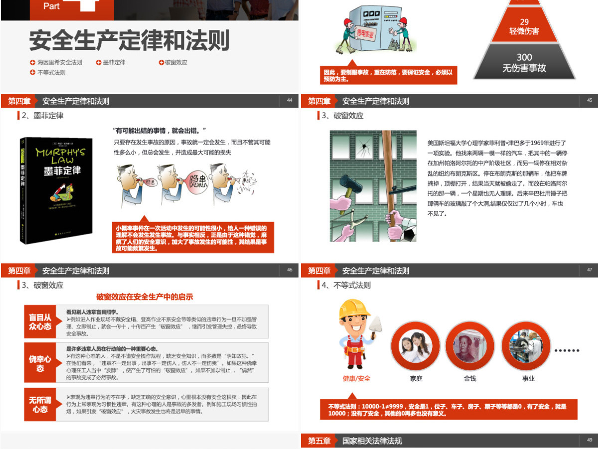 员工安全教育安全生产安全管理培训PPT