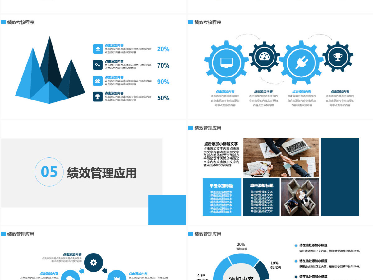 公司培训绩效管理动态PPT