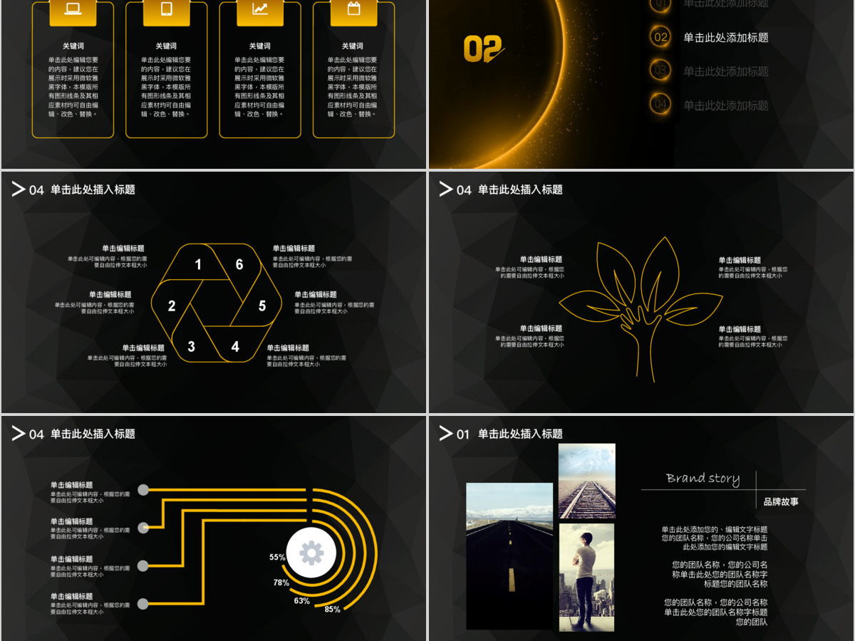 金色炫酷科技行业商业计划书PPT模板幻灯片