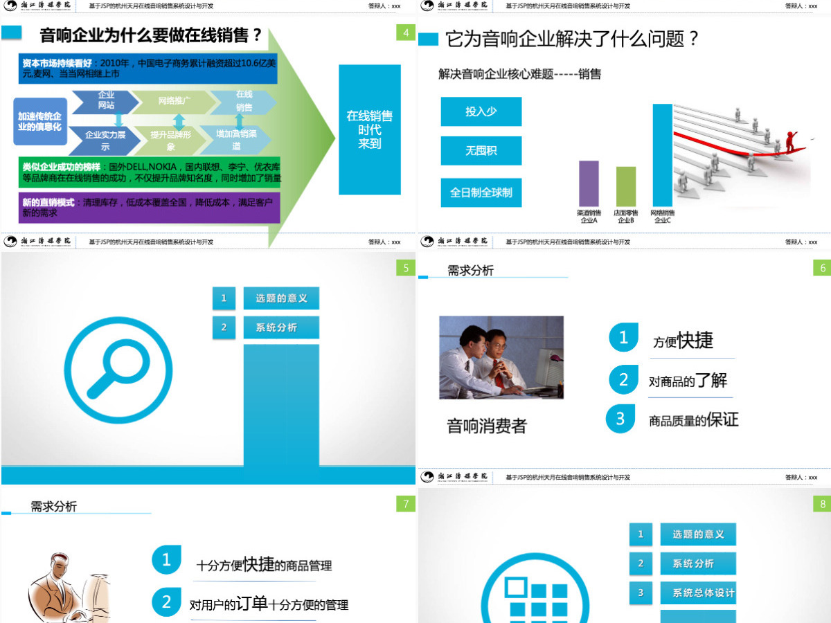 基于JSP的在线销售系统设计与开发答辩ppt范文 基于JSP的在线销售系统设计与开发答辩ppt范文