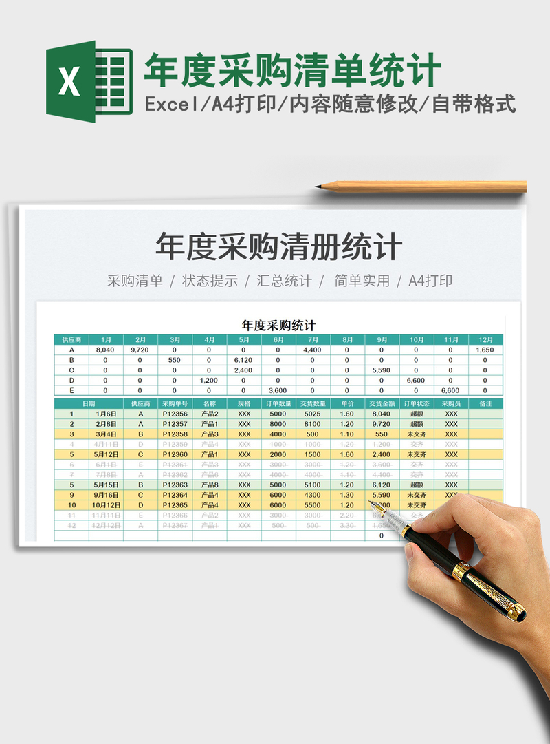 2021年度采购清单统计免费下载