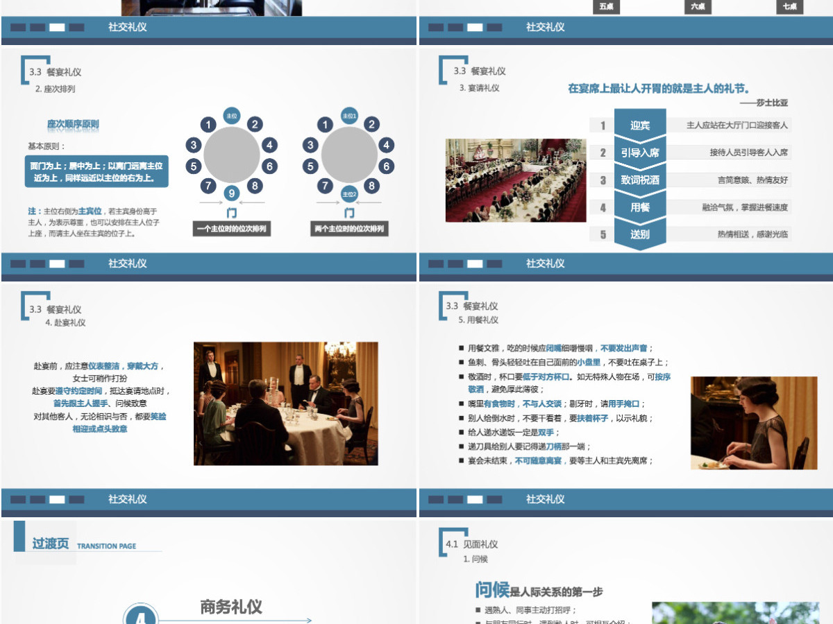 商务礼仪培训知识ppt模板幻灯片 商务礼仪培训知识ppt模板幻灯片