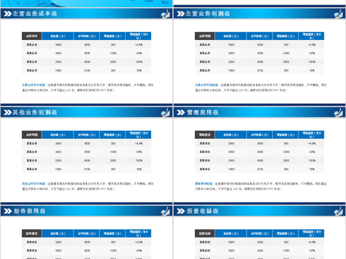 蓝色大气企业财务数据统计分析报告PPT