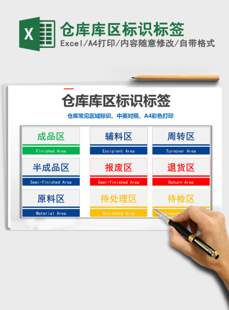 2021年仓库库区标识标签