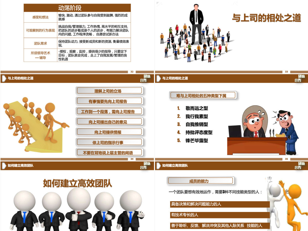 团队建设服务礼仪培训PPT模板 团队建设服务礼仪培训PPT模板