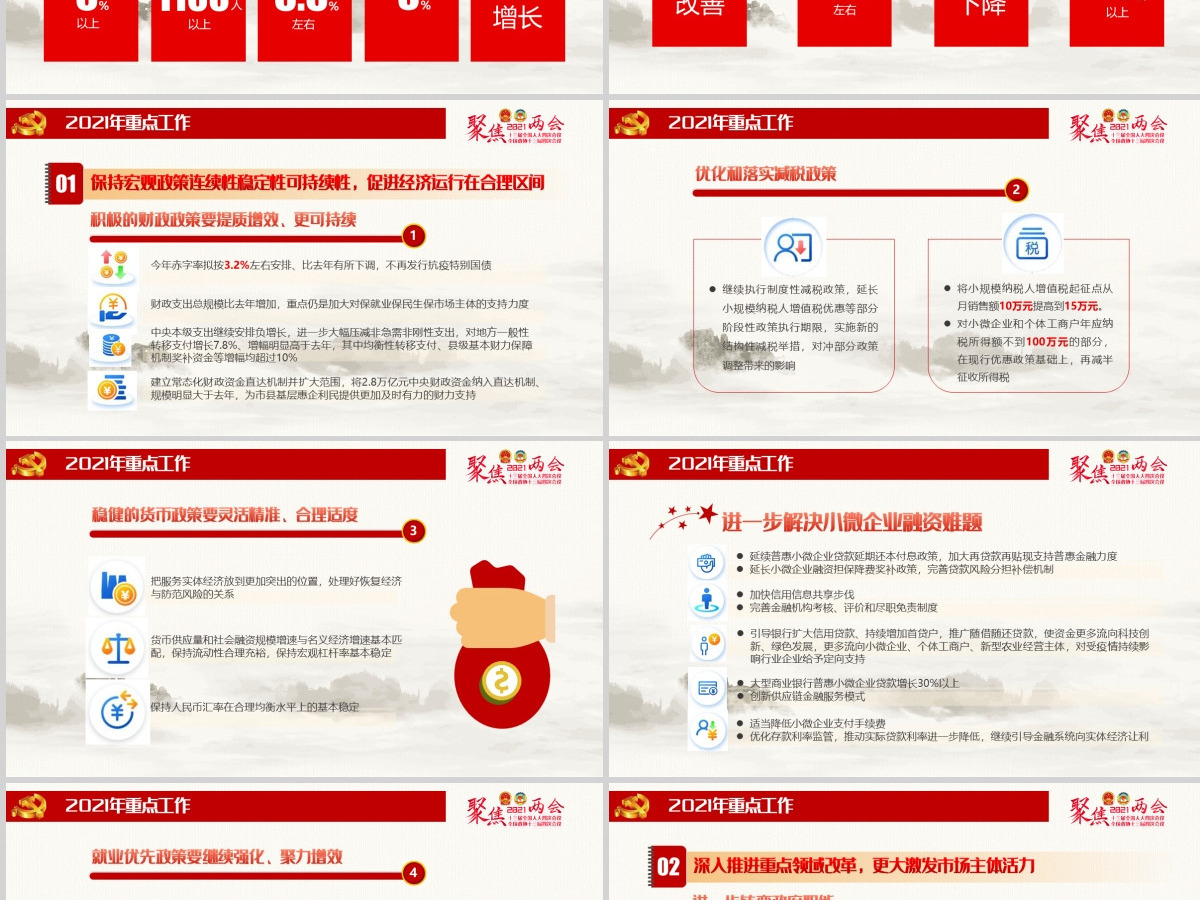 2021全国两会政府工作报告全文学习PPT模板-含讲稿