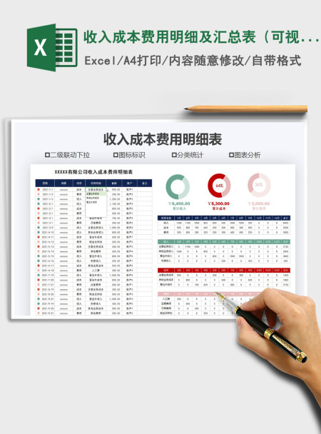 2021年收入成本费用明细及汇总表(可视化图表) 2021年收入成本费用明细及汇总表(可视化图表)