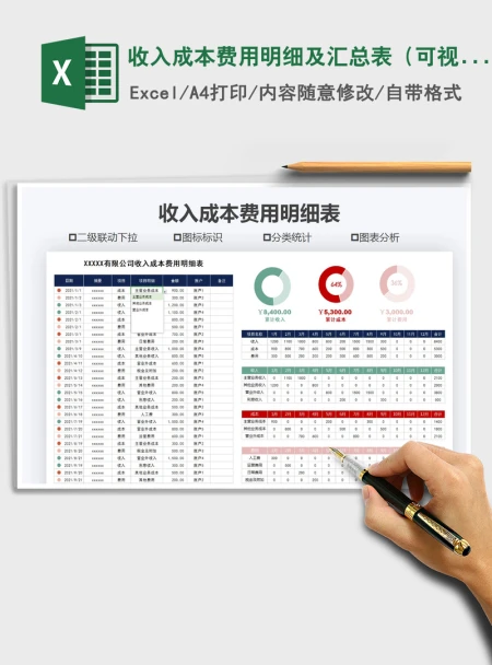 2021年收入成本费用明细及汇总表(可视化图表) 2021年收入成本费用明细及汇总表(可视化图表)
