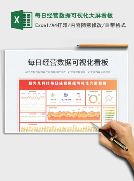2021每日经营数据可视化大屏看板免费下载 2021每日经营数据可视化大屏看板免费下载