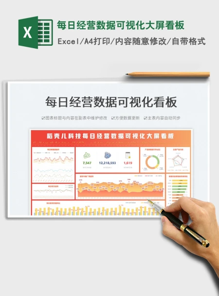 2021每日经营数据可视化大屏看板免费下载 2021每日经营数据可视化大屏看板免费下载