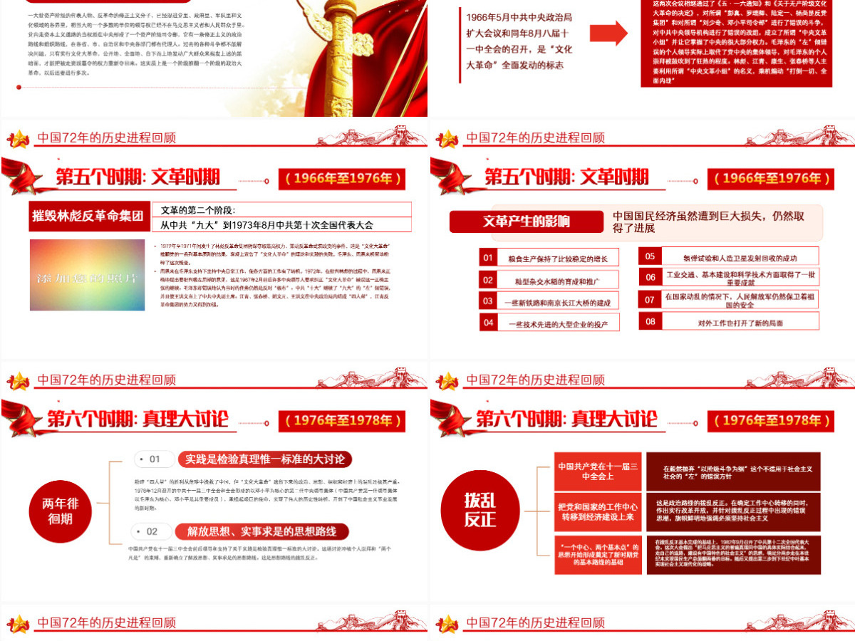 2021礼赞新中国奋进新时代PPT红色建国72周年迎十一庆国庆党课课件 2021礼赞新中国奋进新时代PPT红色建国72周年迎十一庆国庆党课课件