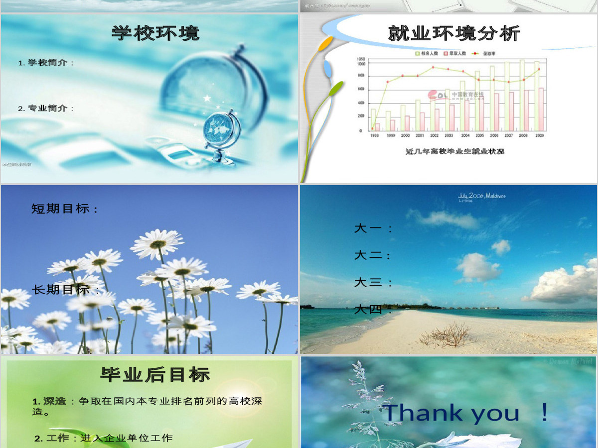 我的职业生涯规划PPT模板