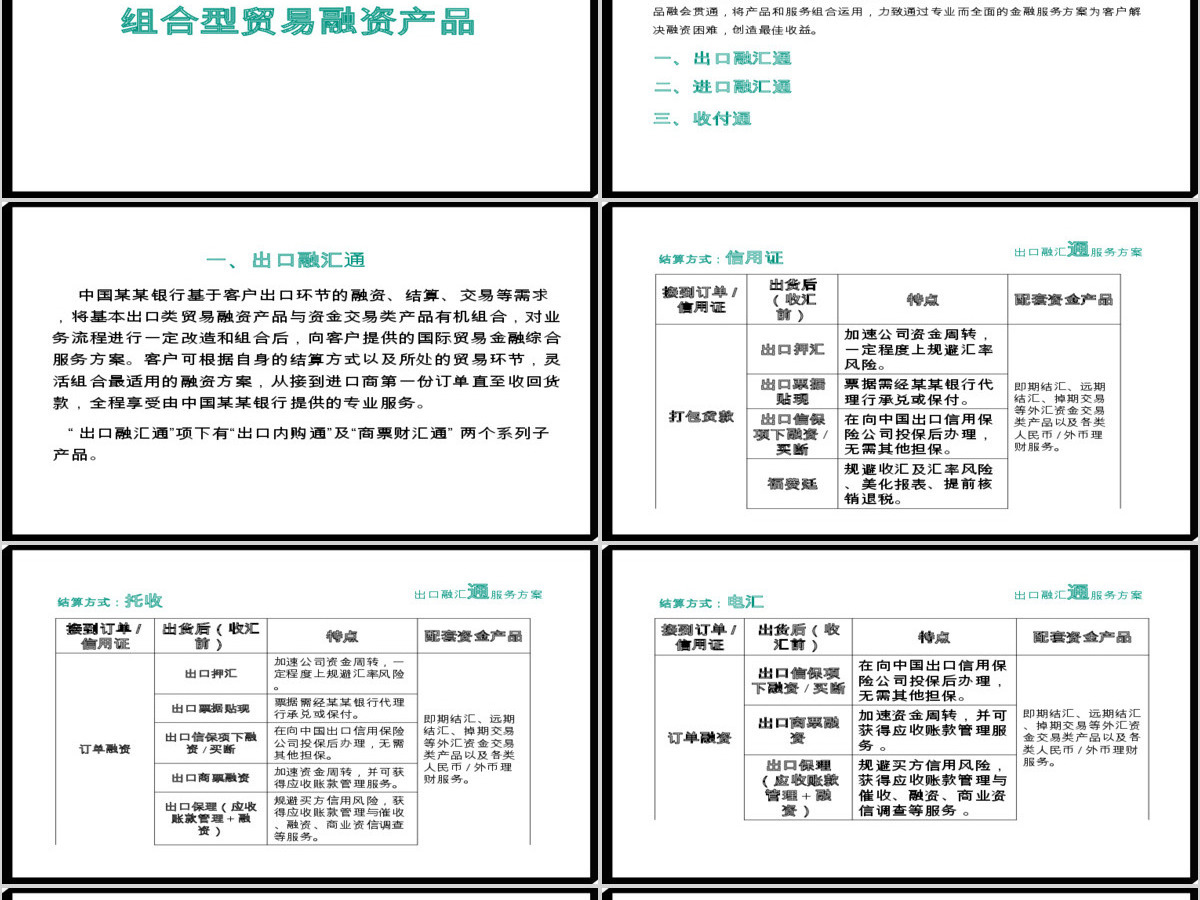 农业银行产品业务介绍PPT模板