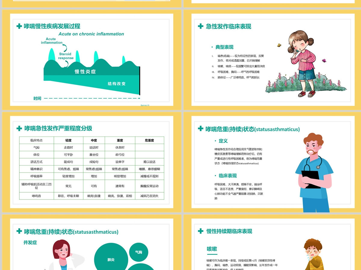 2022儿童哮喘知识讲解清新医疗风医学知识讲解通用课件PPT模板