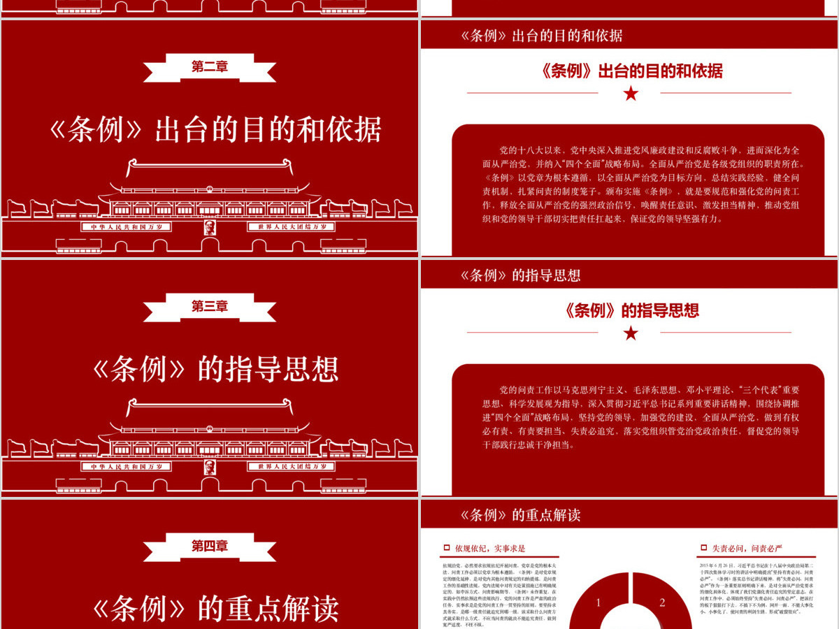 问责条例解读PPT模板 中国共产党问责条例