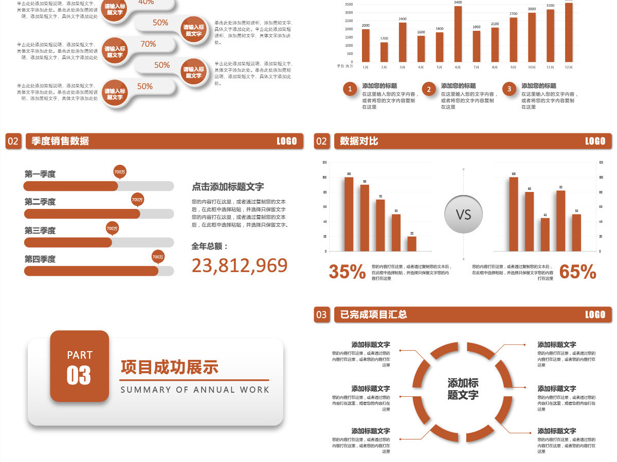 微粒体述职报告策马扬鞭再启新程总结计划通用PPT模板 微粒体述职报告策马扬鞭再启新程总结计划通用PPT模板
