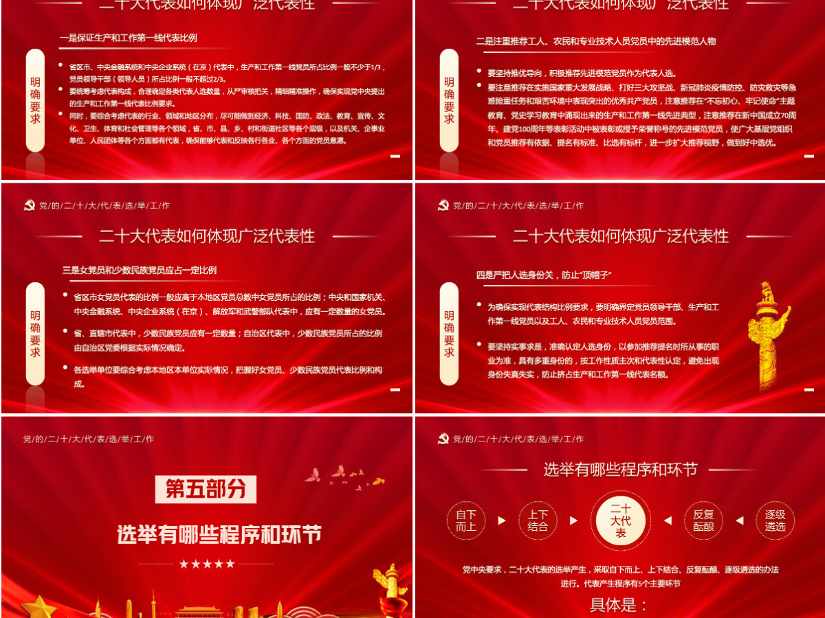 二十大代表怎么选红色简约风中共中央《关于党的二十大代表选举工作的通知》专题党课课件PPT-含讲稿