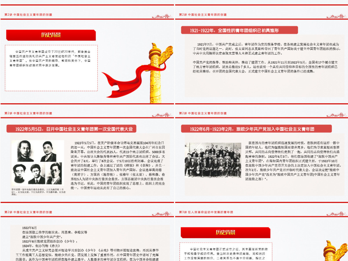 1919-2022团史故事100讲庆祝中国共青团建团100周年团史学习教育专题团课PPT 1919-2022团史故事100讲庆祝中国共青团建团100周年团史学习教育专题团课PPT