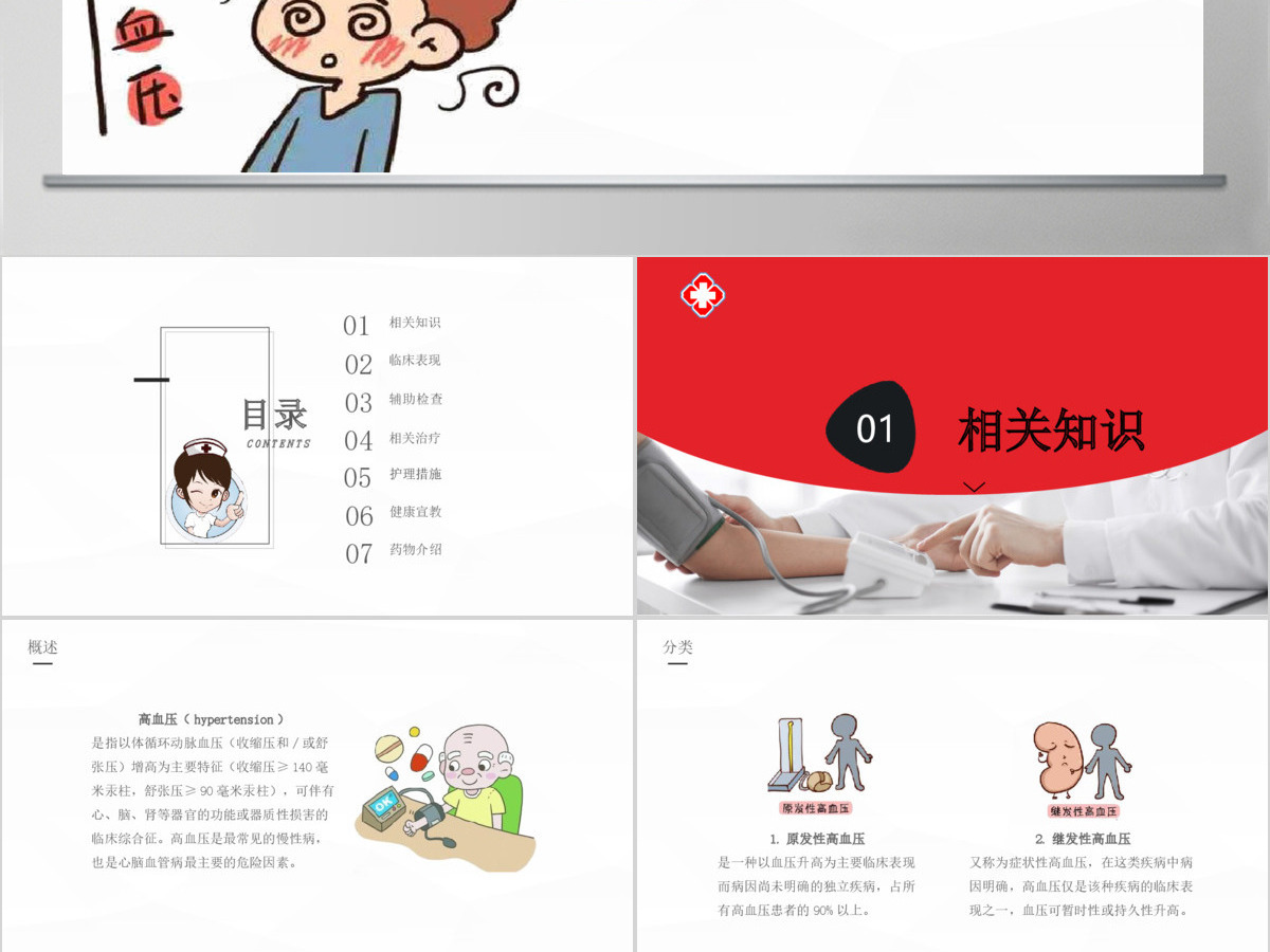 简单卡通版高血压的护理业务医疗相关PPT模板 简单卡通版高血压的护理业务医疗相关PPT模板