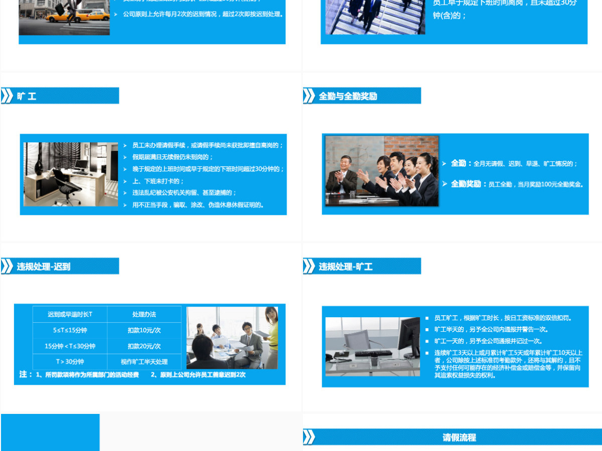 入职培训之员工手册蓝色通用经典PPT模板 入职培训之员工手册蓝色通用经典PPT模板